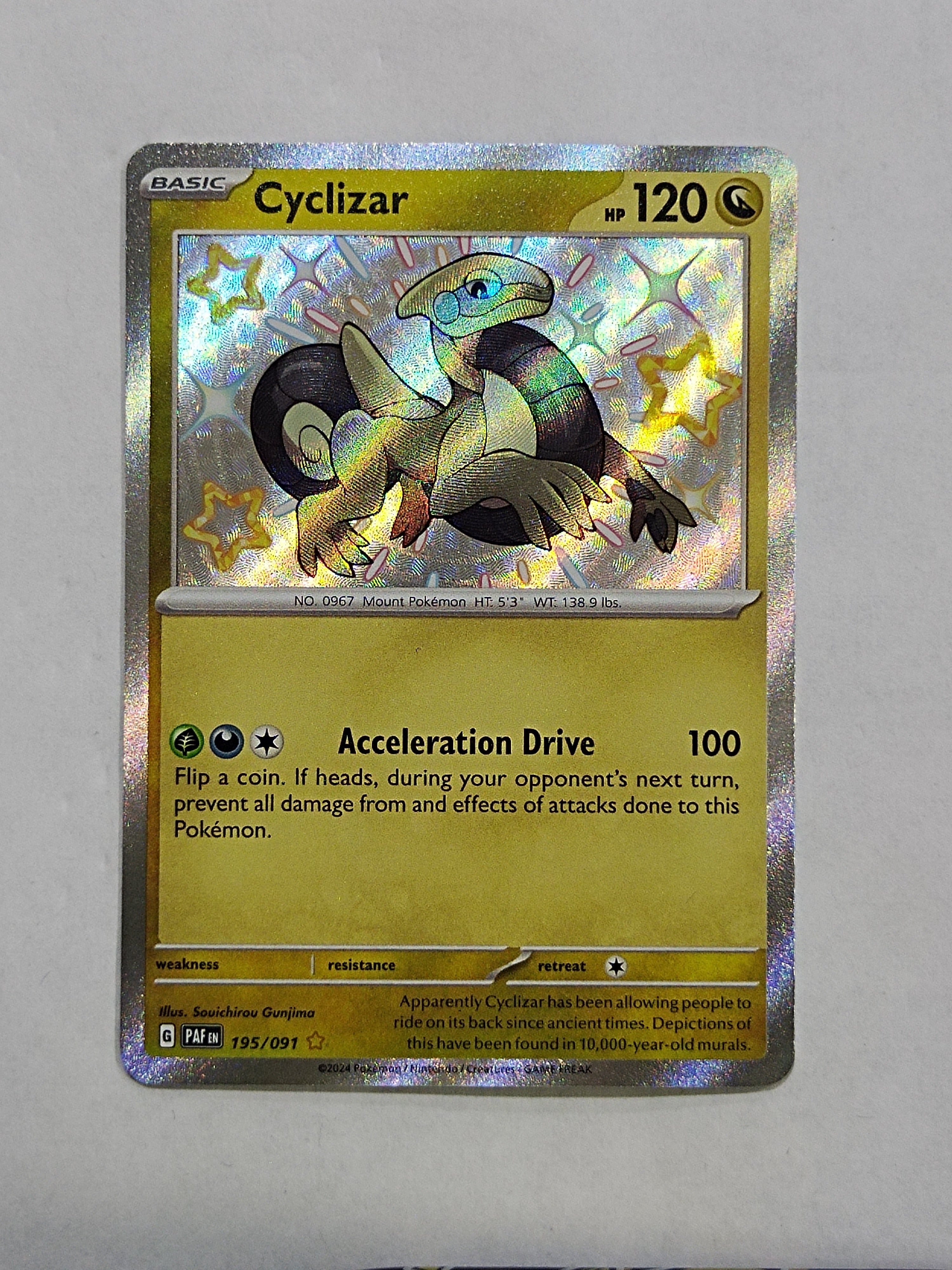 Cyclizar 195/091