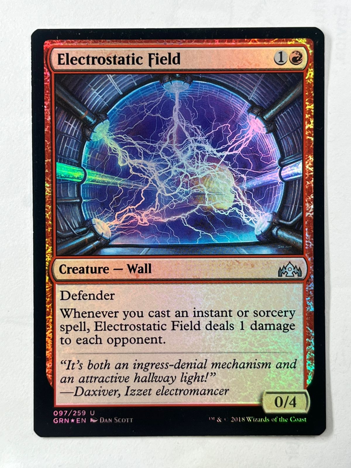 Electrostatic Field